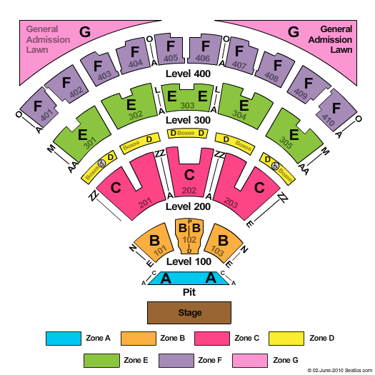 Budweiser Stage - Toronto End Stage GA Zone Seating Chart